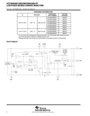 UCC2801MDREP datasheet.datasheet_page 2