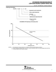 UCC2803QDREP datasheet.datasheet_page 3