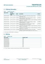 74AUP2G125DC,125 datasheet.datasheet_page 3