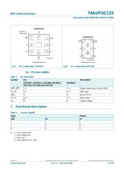 74AUP2G125DC,125 数据规格书 5