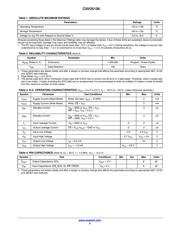 CAV25128YE-GT3 datasheet.datasheet_page 2