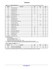 CAV25128YE-GT3 datasheet.datasheet_page 3