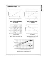 FQPF7P06 datasheet.datasheet_page 4