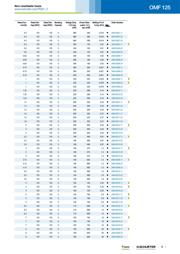 3404.0016.22 datasheet.datasheet_page 3