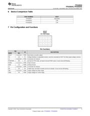 TPS630241YFFT datasheet.datasheet_page 3