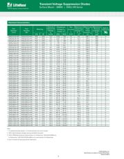 SMDJ40CA-HR datasheet.datasheet_page 2