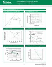 SMDJ40CA-HR datasheet.datasheet_page 4