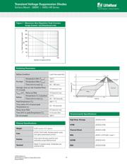 SMDJ70A-HR datasheet.datasheet_page 5