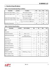 SI8900D-A01-GS datasheet.datasheet_page 3