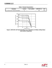 SI8900D-A01-GS datasheet.datasheet_page 6