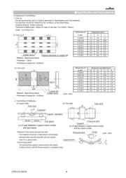 GRM21A5C2E101JW01D 数据规格书 4