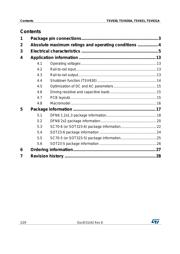 TSV630IQ1T datasheet.datasheet_page 2