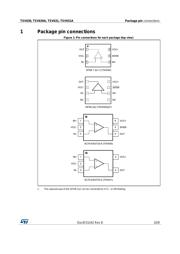 TSV630 datasheet.datasheet_page 3