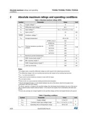 TSV630A datasheet.datasheet_page 4