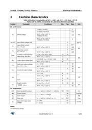 TSV630 datasheet.datasheet_page 5