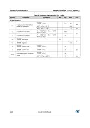 TSV630 datasheet.datasheet_page 6