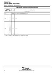 TMS320F206 datasheet.datasheet_page 6