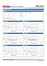 MEV3S1212SC datasheet.datasheet_page 4