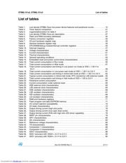 STM8L151C3 datasheet.datasheet_page 5