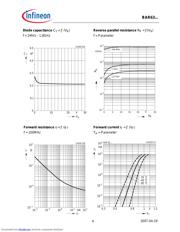 BAR6303WE6327XT datasheet.datasheet_page 4