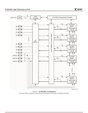 XC95144XL datasheet.datasheet_page 2