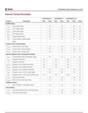 XC95144XL datasheet.datasheet_page 5