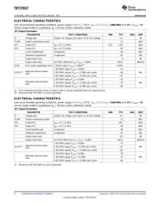 TRF370317IRGET datasheet.datasheet_page 6