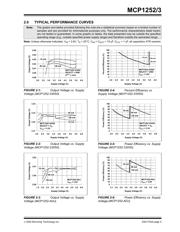 MCP1252 datasheet.datasheet_page 5