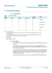 74ABT543ADB,118 datasheet.datasheet_page 4