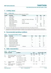 74ABT543ADB,118 datasheet.datasheet_page 5