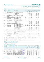 74ABT543ADB,118 datasheet.datasheet_page 6