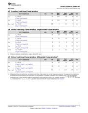 DS8921M/NOPB datasheet.datasheet_page 5