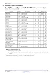 UPG2163T5N-A datasheet.datasheet_page 3