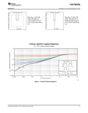 CSD17507Q5A datasheet.datasheet_page 3