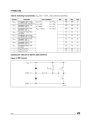 STP08CL596TTR 数据规格书 4