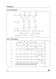 STP08CL596TTR datasheet.datasheet_page 6