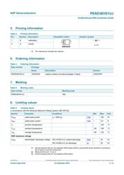PESD36VS1UJX datasheet.datasheet_page 2