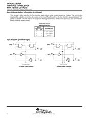 SN74LVCZ16245ADGG datasheet.datasheet_page 2