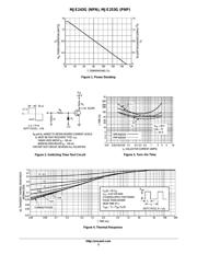 MJE253 datasheet.datasheet_page 3