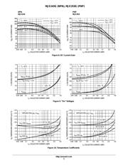 MJE253 datasheet.datasheet_page 5