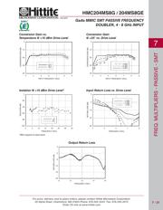 HMC406MS8GTR datasheet.datasheet_page 4