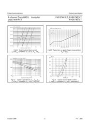 PHB55N03LT datasheet.datasheet_page 5