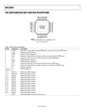 ADCLK954BCPZ-REEL7 datasheet.datasheet_page 6