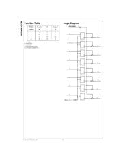 DM74ALS573BN datasheet.datasheet_page 2