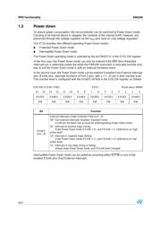 ST10F276-6QR3 数据规格书 4