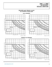 A2982 datasheet.datasheet_page 5