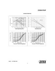 ZXM61P03FTA 数据规格书 3