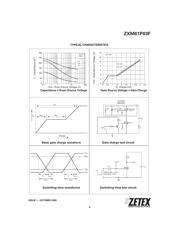 ZXM61P03FTA 数据规格书 6