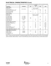 ADS805E/1K datasheet.datasheet_page 3