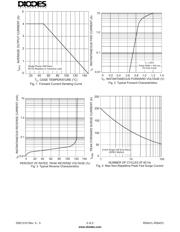 RS403L-F datasheet.datasheet_page 2